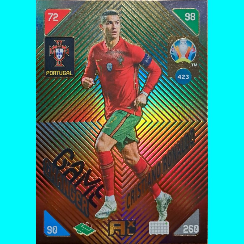 Christiano Ronaldo - Game Changer