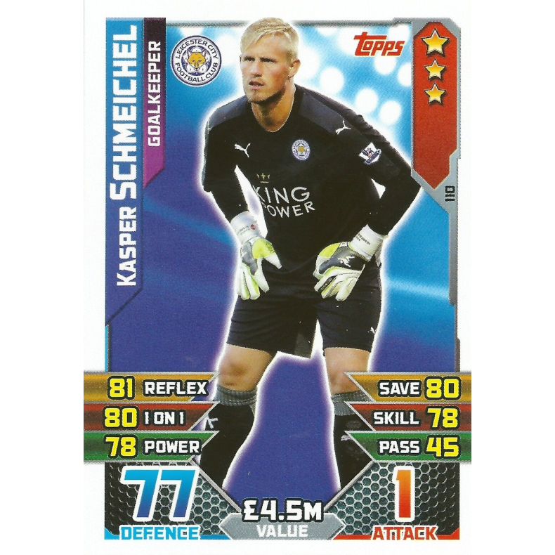 Kasper Schmeichel