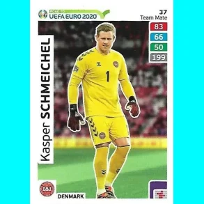 Kasper Schmeichel