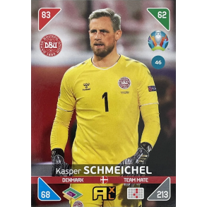 Kasper Schmeichel