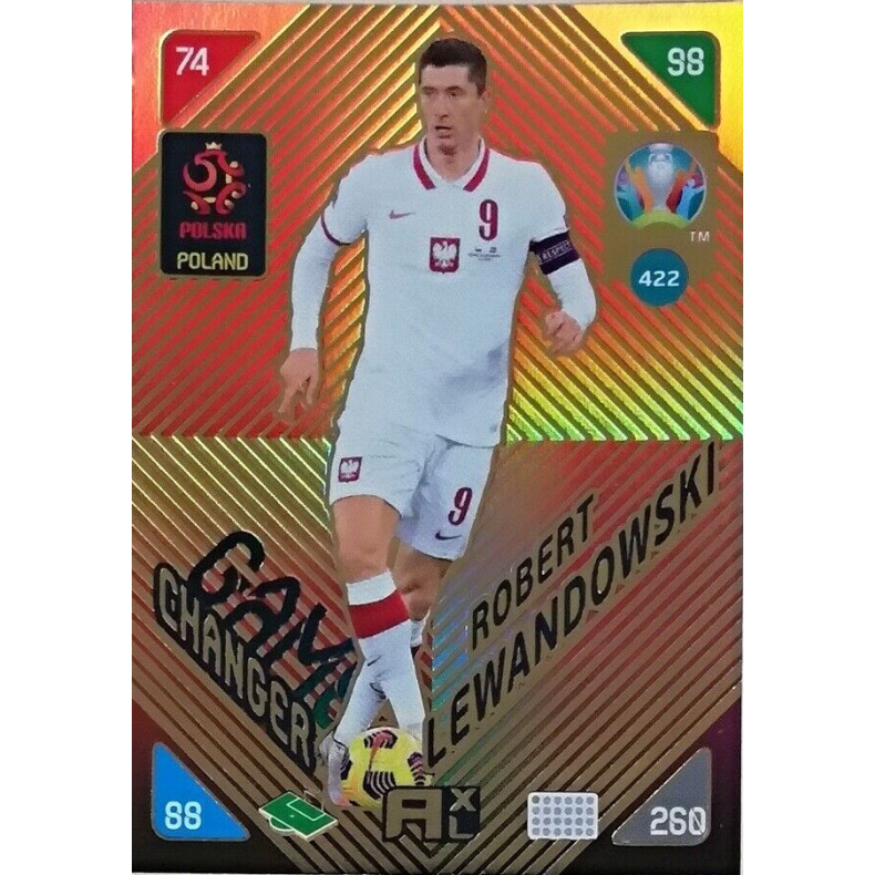 Robert Lewandowski - Game Changer