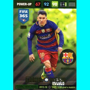 Lionel Messi - Goal Machine