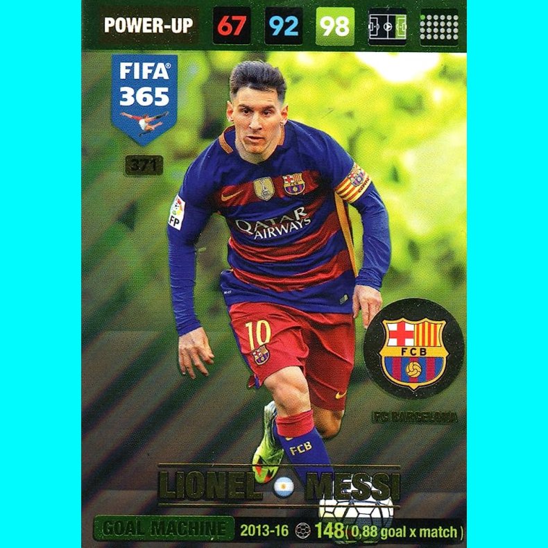 Lionel Messi - Goal Machine